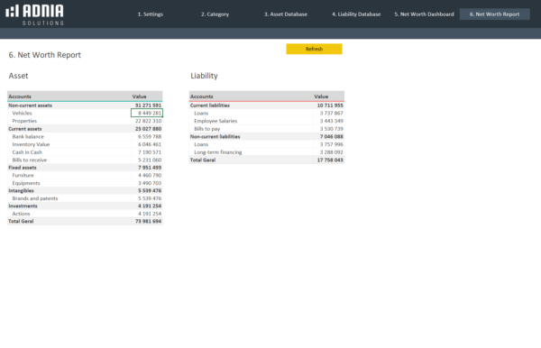 06-Net-Worth-Analysis-Template-Net-Worth-Report.png 06-Net-Worth-Analysis-Template-Net-Worth-Report.png