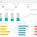 06-SWOT-Analysis-Excel-Template-Dashboard.png