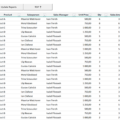 06-Sales-KPI-and-Commission-Tracker-Template-Sales-Commissions-Form.png