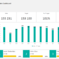 06-Sales-Team-Dashboard-Template-Sales-Dashboard.png