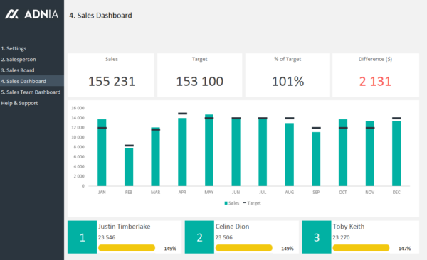 06-Sales-Team-Dashboard-Template-Sales-Dashboard.png