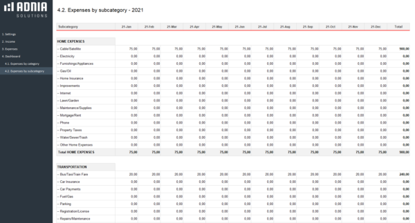 06-Simple-Personal-Budget-Template-Expenses-by-subcategory.png