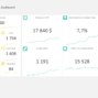 06-Social-Media-KPI-Dashboard.png
