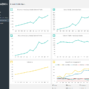 06-Social-Media-KPI-Report.png