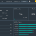 06-Work-Plan-Template-Excel-Work-Plan-Dark-Dashboard.png