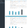 06-Yearly-Comparison-Report-Template-Report-View-2.png