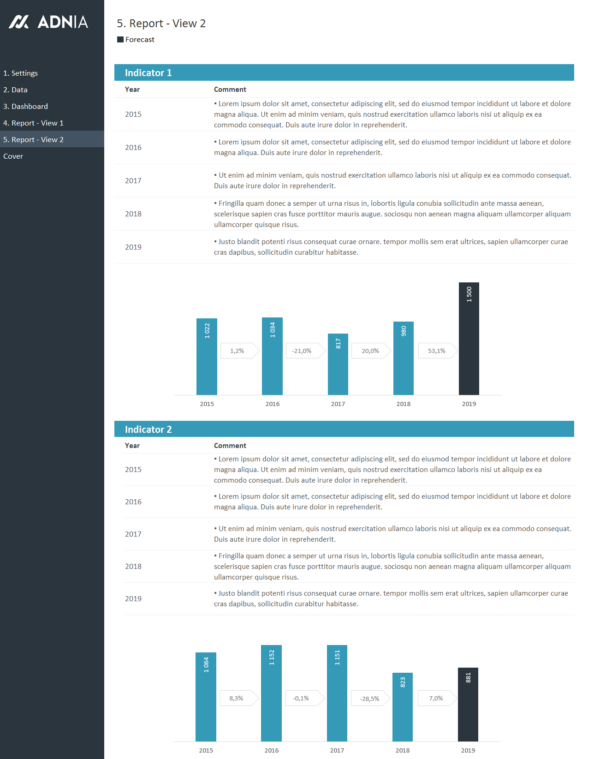 06-Yearly-Comparison-Report-Template-Report-View-2.png