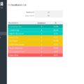 07-9-Box-Grid-Talent-Management-Template-Classification-1.png
