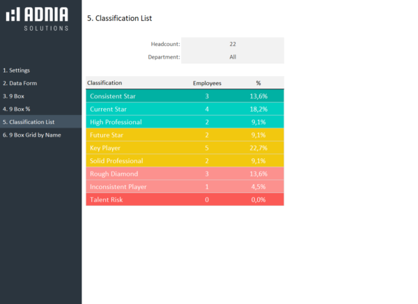 07-9-Box-Grid-Talent-Management-Template-Classification-1.png 07-9-Box-Grid-Talent-Management-Template-Classification-1.png