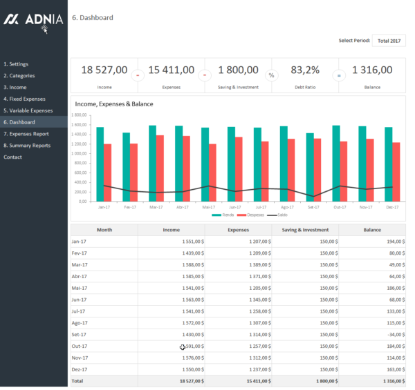 07-Advanced-Personal-Budget-Template-Budget-Dashboard.png
