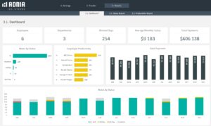 Attendance Tracker Excel Template