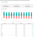 07-Budget-vs-Actual-Excel-Template-2.0-Income-Expenses.png