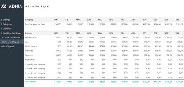 07-Cash-Flow-Management-Template-Detailed-Report.png