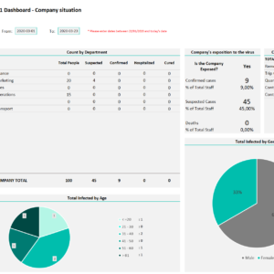 Covid-19 Management Template