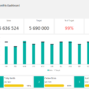 07-Daily-Sales-Tracking-Template-Monthly-Sales-Dashboard.png