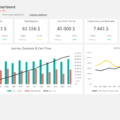 07-Financial-KPI-Dashboard-Template-Financial-Overview-Dashboard.png