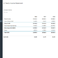 07-Financial-Metrics-Dashboard-Template-Yearly-Income-Statement.png
