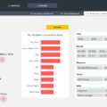 07-HSE-Incident-Trend-Analysis-Body-Injury-Dashboard.png