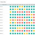 07-KPI-Dashboard-Excel-Template-Status-View.png