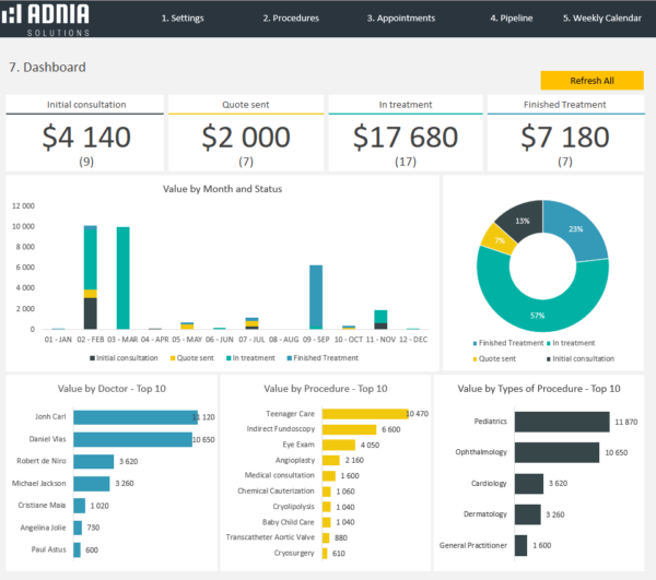 07-Medical-Appointment-Control-Template-Dashboard.png