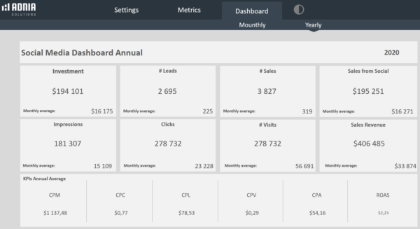 07-Social-Media-Dashboard-Template-Annual-Dashboard.png 07-Social-Media-Dashboard-Template-Annual-Dashboard.png