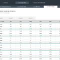 07-Strategic-Plan-Excel-Template-Objectives.png