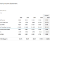 07-Yearly-Financial-Comparison-Report-Template-Yearly-Income-Statement.png