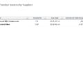 08-Account-Payable-Management-Template-Overdue-Invoices.jpg