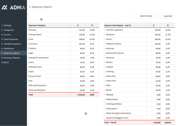 08-Advanced-Personal-Budget-Template-Budget-Report.png