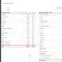 08-Advanced-Personal-Budget-Template-Budget-Report.png