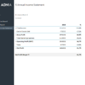 08-Annual-Financial-Report-Template-Annual-income-Statement.png