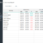 08-Daily-Sales-Tracking-Template-Symmary-Salesperson-Report.png