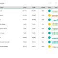 08-Financial-KPI-Dashboard-Template-Financial-KPI.png
