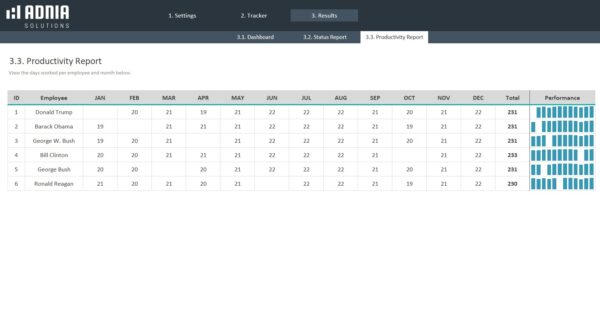 09-Attendance-Tracker-ExcelTemplate-Attendance-Productivity-Report.jpg