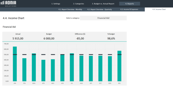09-Budget-vs-Actual-Excel-Template-2.0-Income-Chart.png