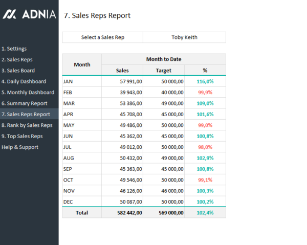 09-Daily-Sales-Tracker-Template-Sales-Reps-Report.png