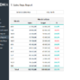 09-Daily-Sales-Tracker-Template-Sales-Reps-Report.png