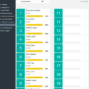 09-Daily-Sales-Tracking-Template-Rank-by-Salesperson.png