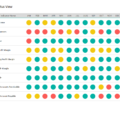 09-Financial-KPI-Dashboard-Template-Financial-KPI-Status.png