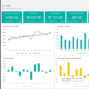 09-SaaS-Metrics-Template-Cash.png