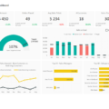 09-Sales-KPI-and-Commission-Tracker-Template-Sales-Dashboard.png