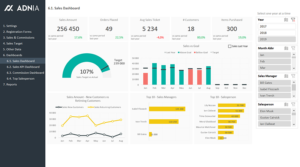Sales KPI and Commission Tracker Template