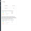 1.-KPI-Dashboard-Template-for-e-Commerce-Settings-.png