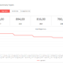 10-Advanced-Personal-Budget-Template-Expenses-Summary-Report.png