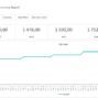 10-Advanced-Personal-Budget-Template-Income-Summary-Report.png