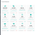 10-Sales-KPI-and-Commission-Tracker-Template-Sales-KPI-Dashboard.png