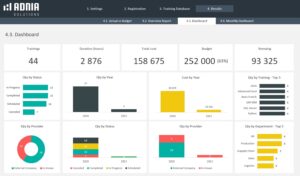 Training Tracker Excel Template