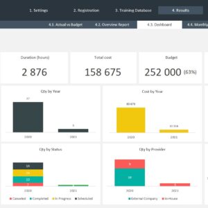 Training Tracker Excel Template