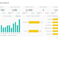 11-Sales-KPI-and-Commission-Tracker-Template-Sales-Commissions-Dashboard.png
