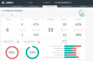 Strategic Plan Excel Template